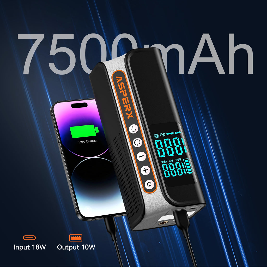 Electric Tire Inflator,Portable 160PSI Car Air Compressor with Pressure Detection,Emergency LED Light,Digital Tire Pump-Automatic Shutoff